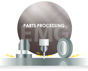 Parts Processing